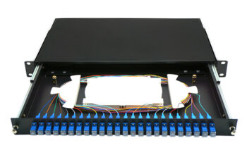 Fibre Patch Panels